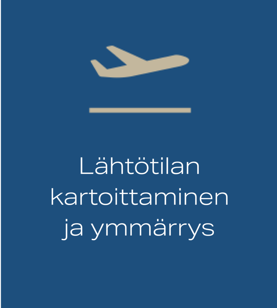 Lähtötilan kartoitus ja ymmärrys
