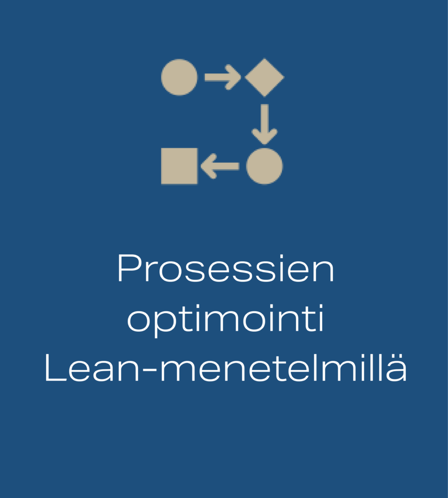 Prosessien optimointi Lean-menetelmillä